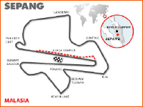 Circuito de Sepang
