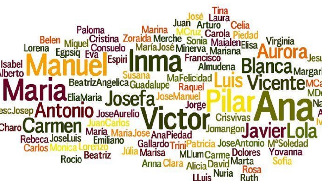 Cafelito y besos: hablamos de nombres